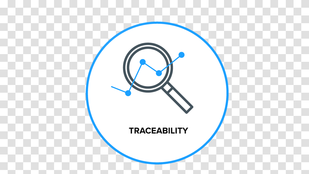 Compac Delivering Competitive Advantage For Repackers Dot, Magnifying, Key, Text Transparent Png