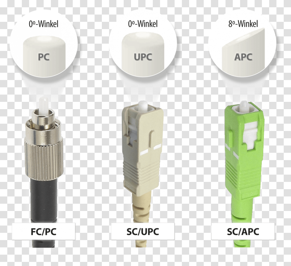 Compact Fluorescent Lamp, Cable, Electronics, Adapter, Plug Transparent Png