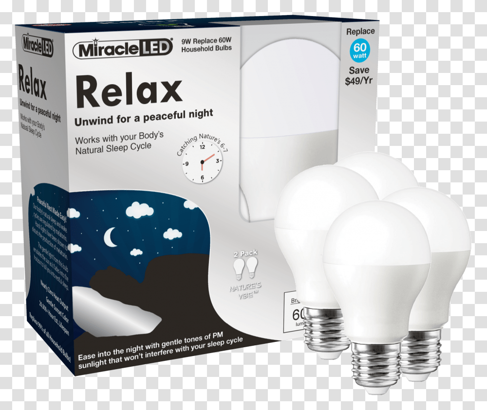 Compact Fluorescent Lamp, Light, Lightbulb, Flyer, Poster Transparent Png