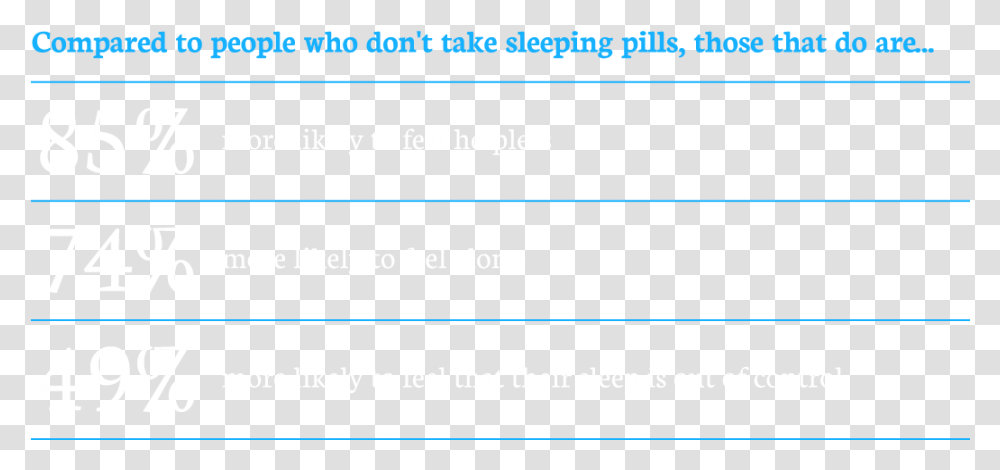 Compared To People Who Don't Take Sleeping Pills Those Parallel, Number, Outdoors Transparent Png