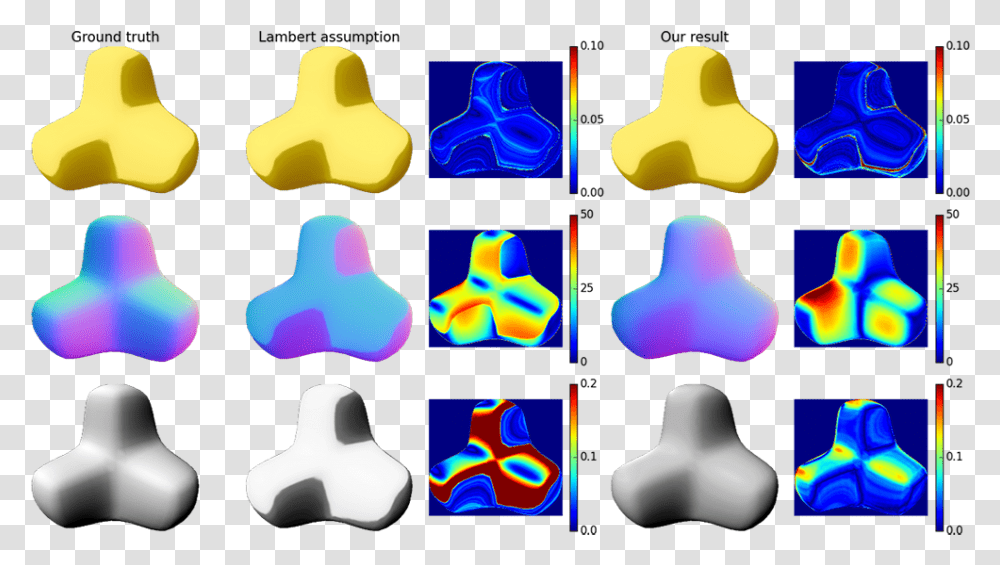 Comparison Of Shading Analysis Results Download, Heart, Chess, Game, Light Transparent Png