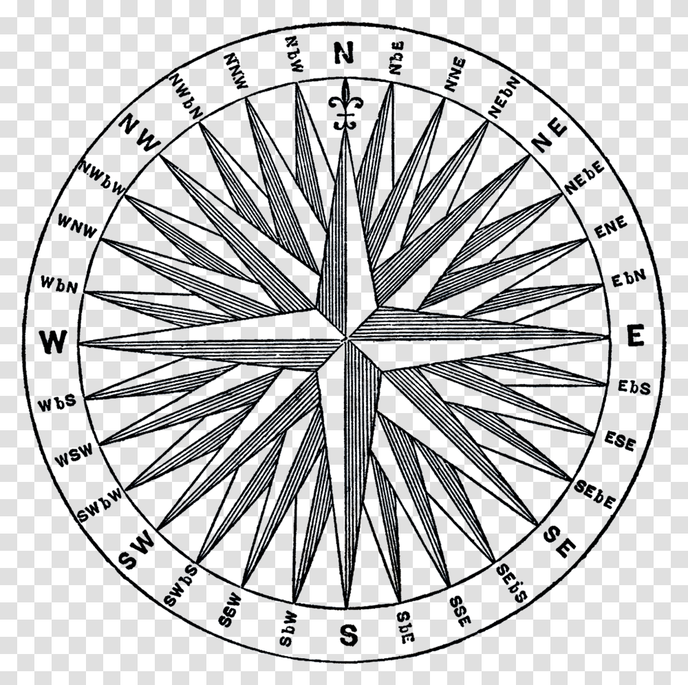 Compass Olde World Maps 32 Points Of Compass, Compass Math, Outdoors, Nature Transparent Png