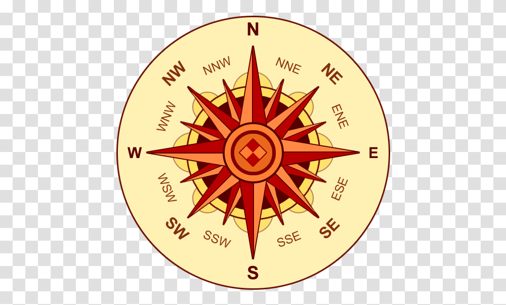 Compass Rose Download Icon East West North South In Hindi Transparent Png