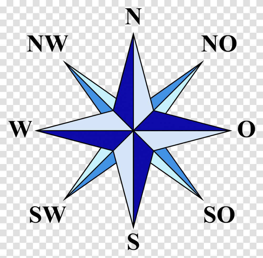 Compass Rose Geography, Airplane, Aircraft, Vehicle, Transportation Transparent Png