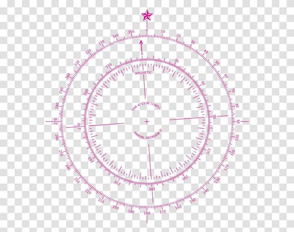 Compass Rose Nautical Chart, Clock Tower, Architecture, Building Transparent Png