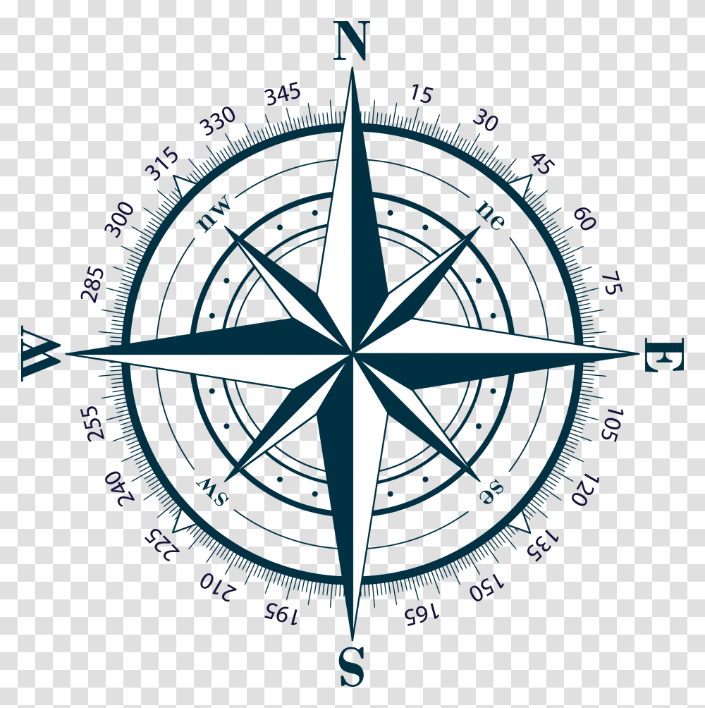 Compass Rose Transparent Png