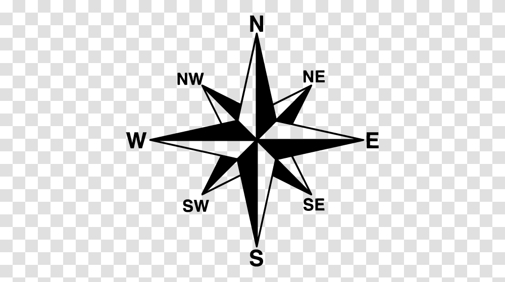 Compass Rose Vinyl Decal, Gray, World Of Warcraft Transparent Png