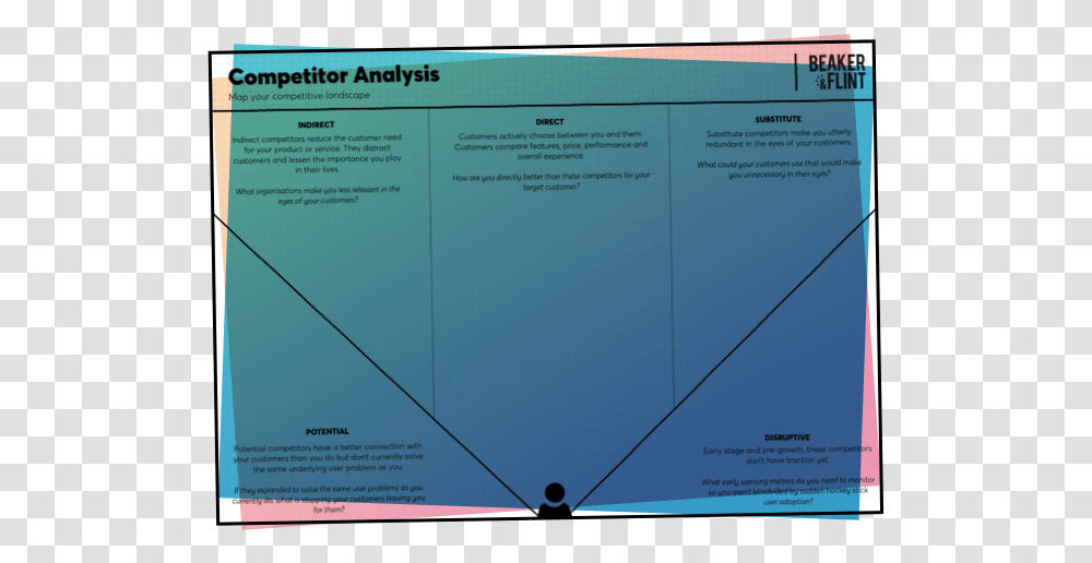 Competitor Analysis Document, Plot, Monitor, Diagram, Text Transparent Png