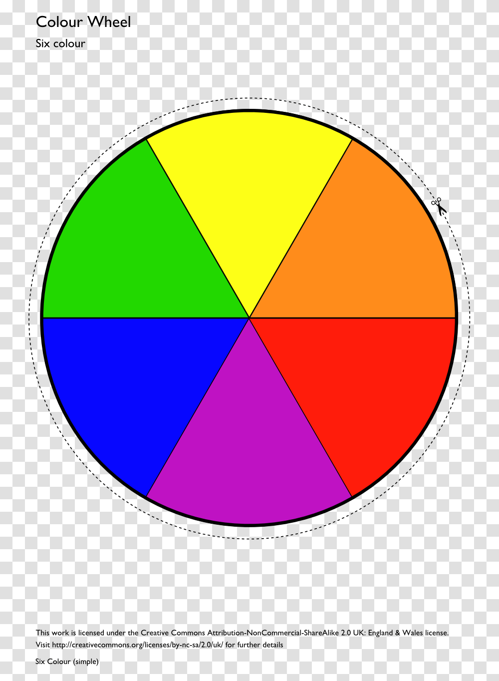 Complementary Simple Color Wheel, Pattern, Ornament, Sphere, Balloon Transparent Png