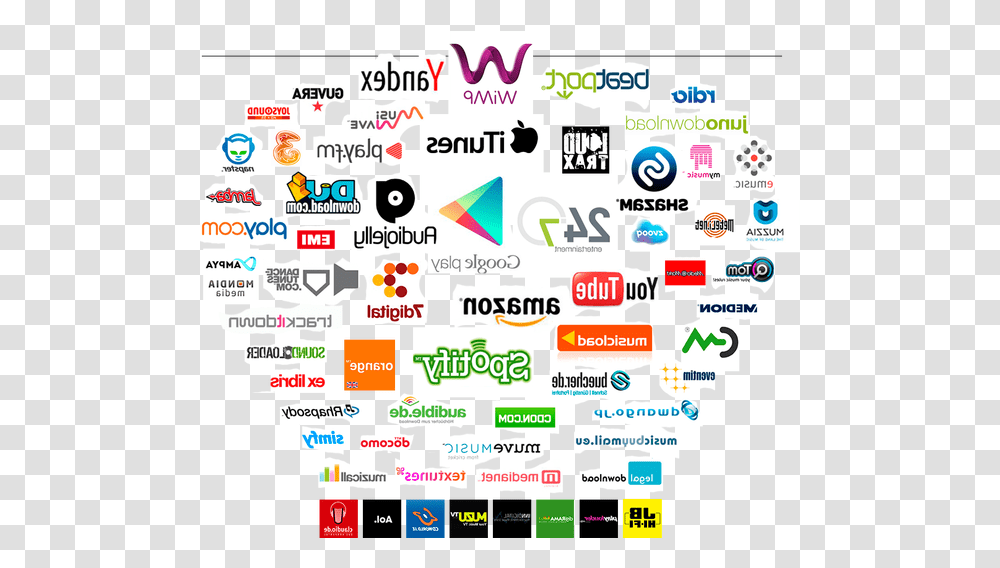 Complete Guide Jpay Music Distribution Updated Music Distribution, Label, Text, Sticker, Word Transparent Png