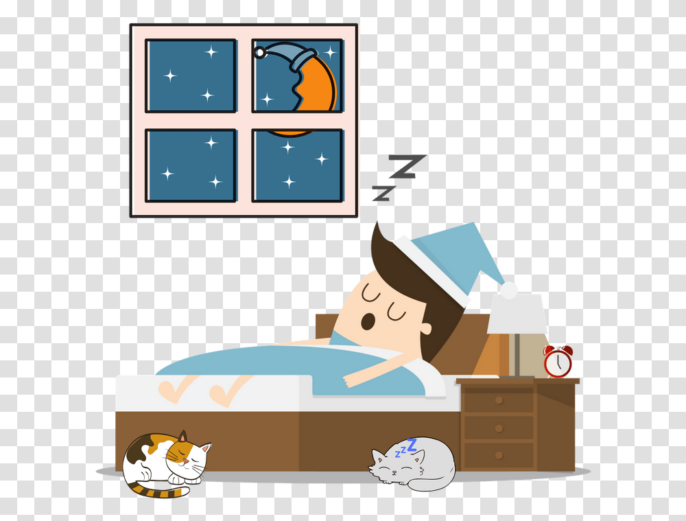 Complete Guide Sleep Ultimate Sleeping Stress Animated Images Stress Org, Furniture, Bed, Room, Indoors Transparent Png