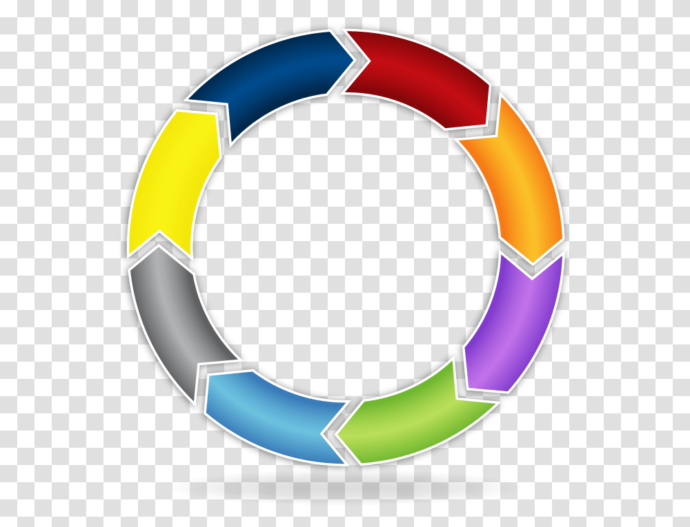Completing The Accounting Cycle, Life Buoy Transparent Png