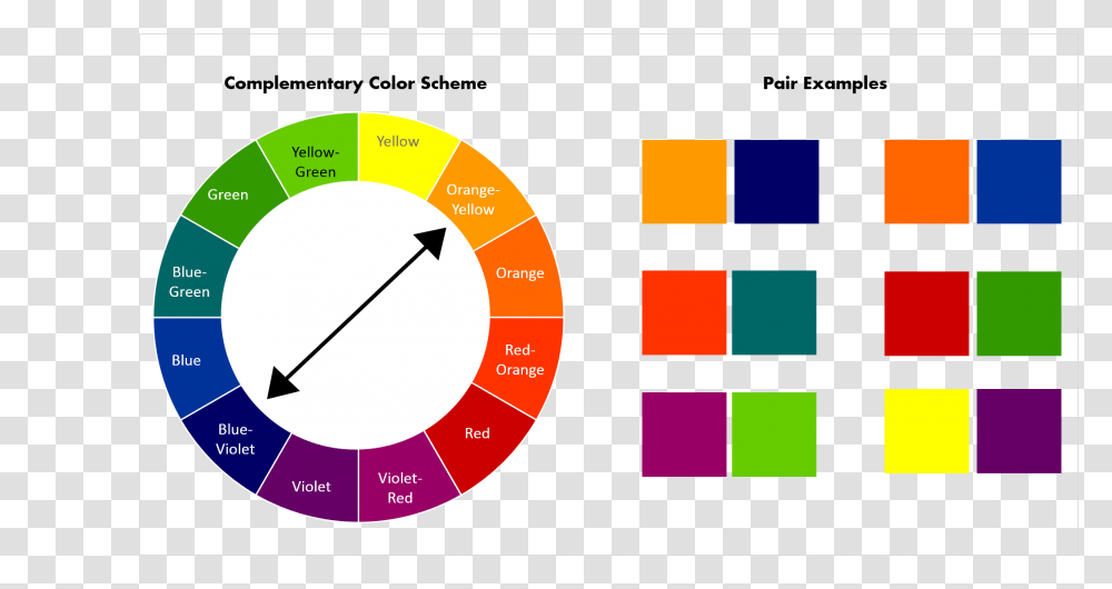 Complimentory Color Clipart, Gauge, Analog Clock, Tachometer, Compass Transparent Png