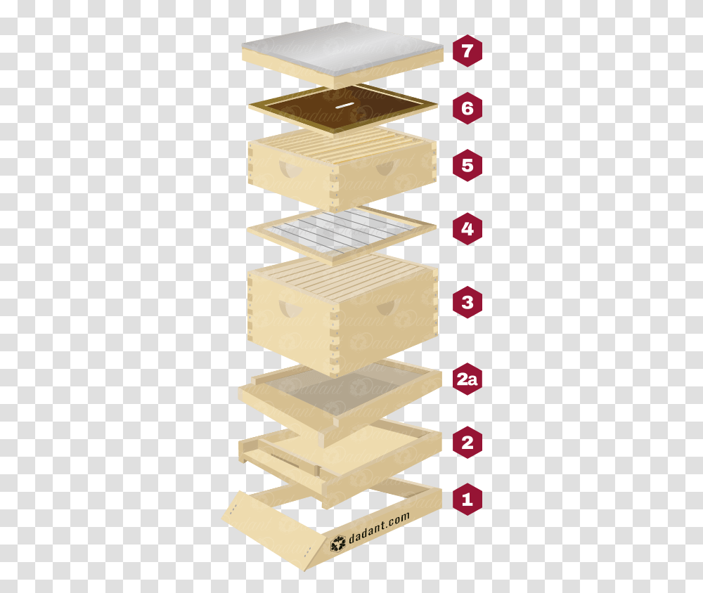 Components Of A Beehive By Dadant Amp Sons Plywood, Box, Food, Brie, Furniture Transparent Png