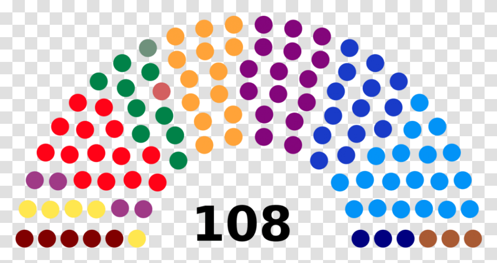 Composicin Senado 2018 2022 100 Senate, Texture, Purple, Rug Transparent Png