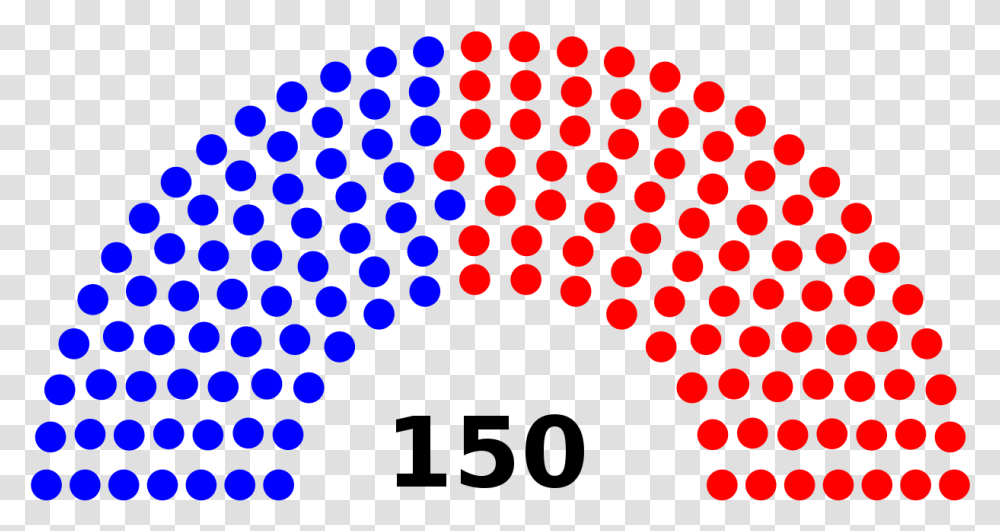 Composition Of House Of Representatives Australia, Texture, Polka Dot Transparent Png