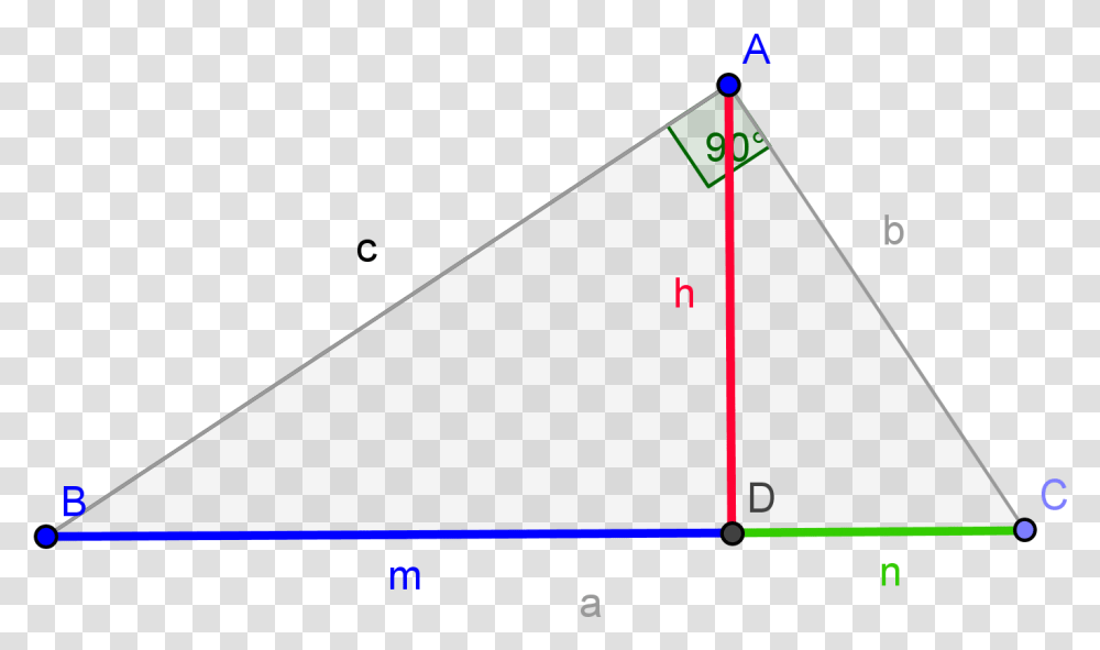 Comprueba Grficamente Este Teorema En El Siguiente Triangle Transparent Png