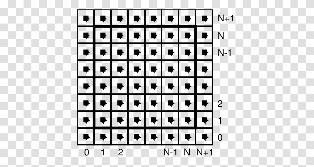 Computational Grids Considered In This Paper Both The Density, Word, Number Transparent Png