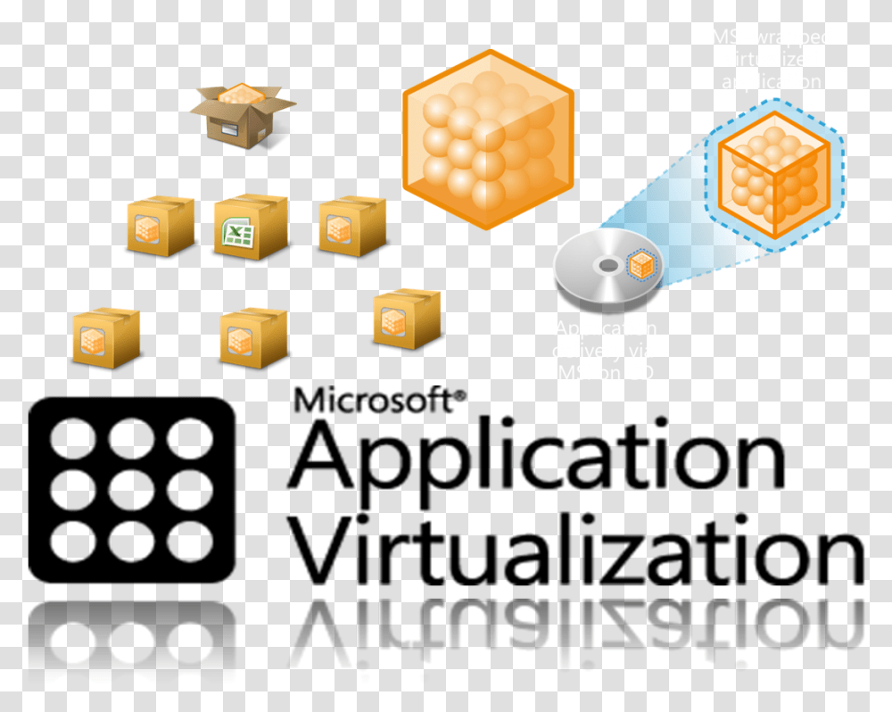 Compute - Wilsontech Microsoft App V Logo, Food, Honeycomb Transparent Png