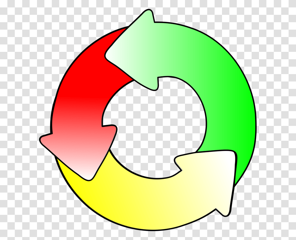 Computer Icons Earths Rotation Computer Animation, Recycling Symbol, Number Transparent Png