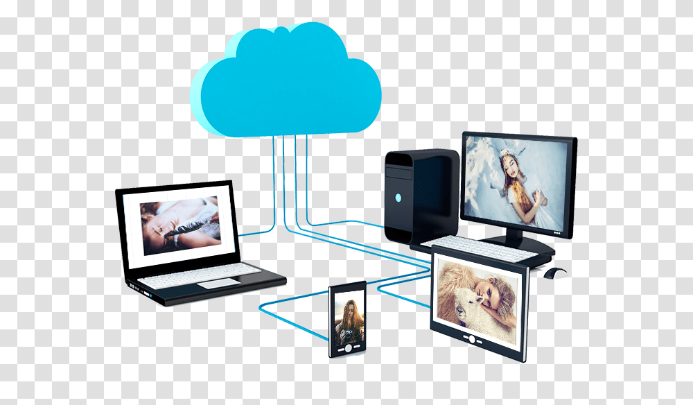 Computer Internet Clipart, Monitor, Screen, Electronics, LCD Screen Transparent Png