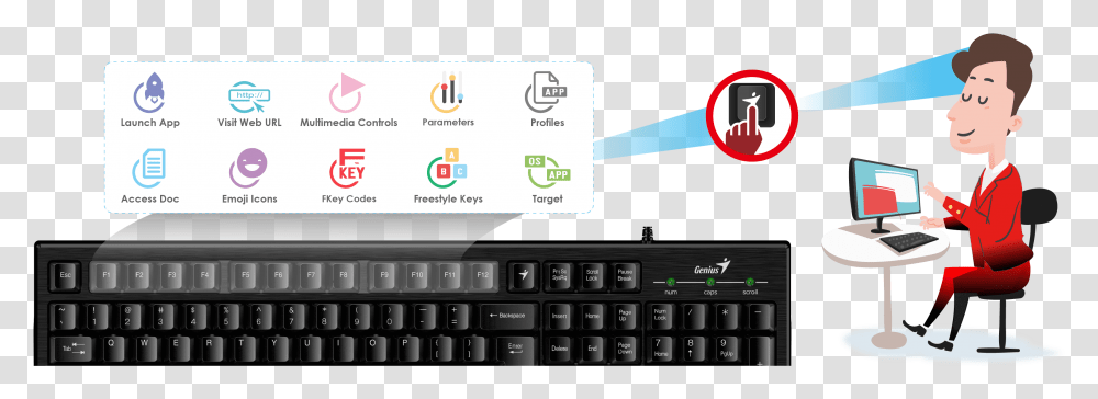 Computer Keyboard, Computer Hardware, Electronics, Person, Human Transparent Png