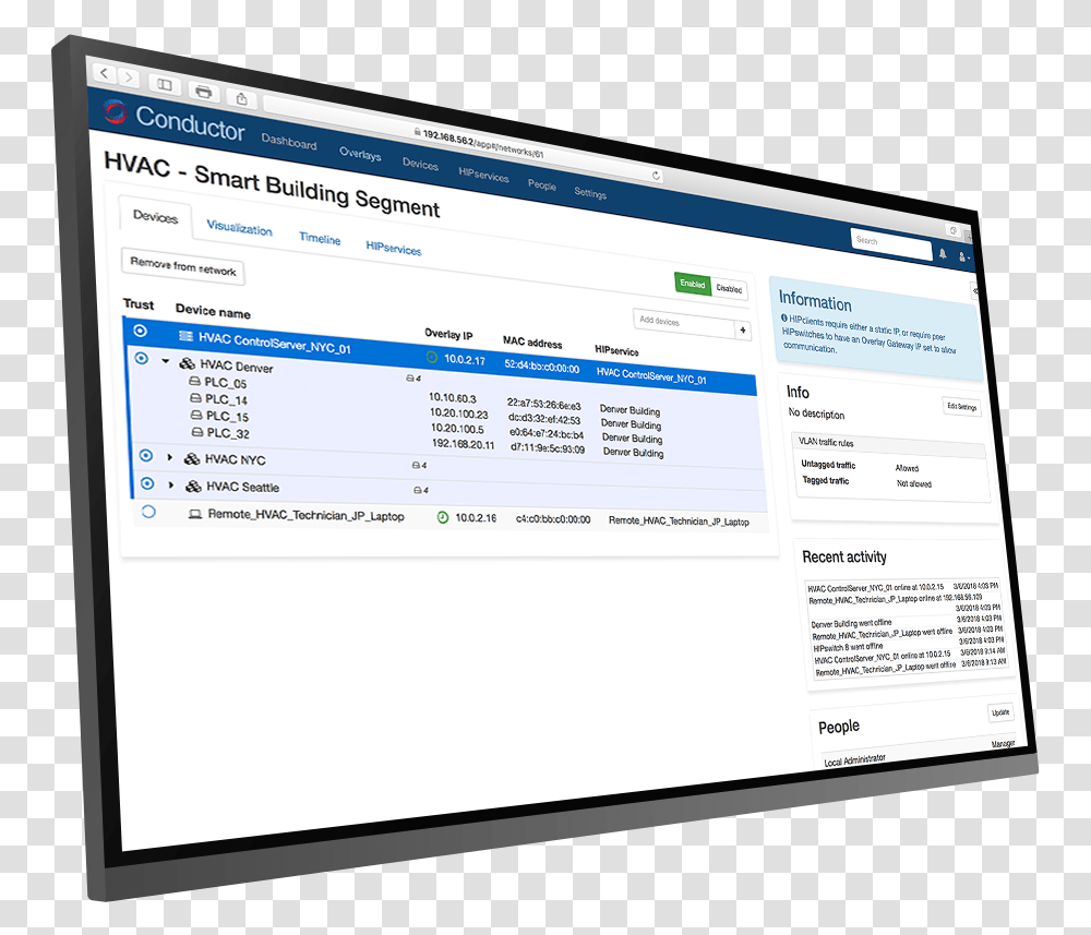 Computer Monitor, Electronics, Screen, Display, Tablet Computer Transparent Png