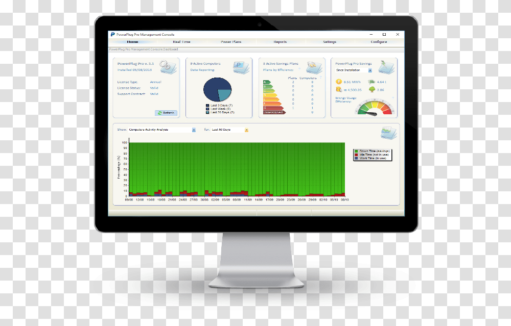 Computer Monitor, Electronics, Screen, Tablet Computer, Pc Transparent Png