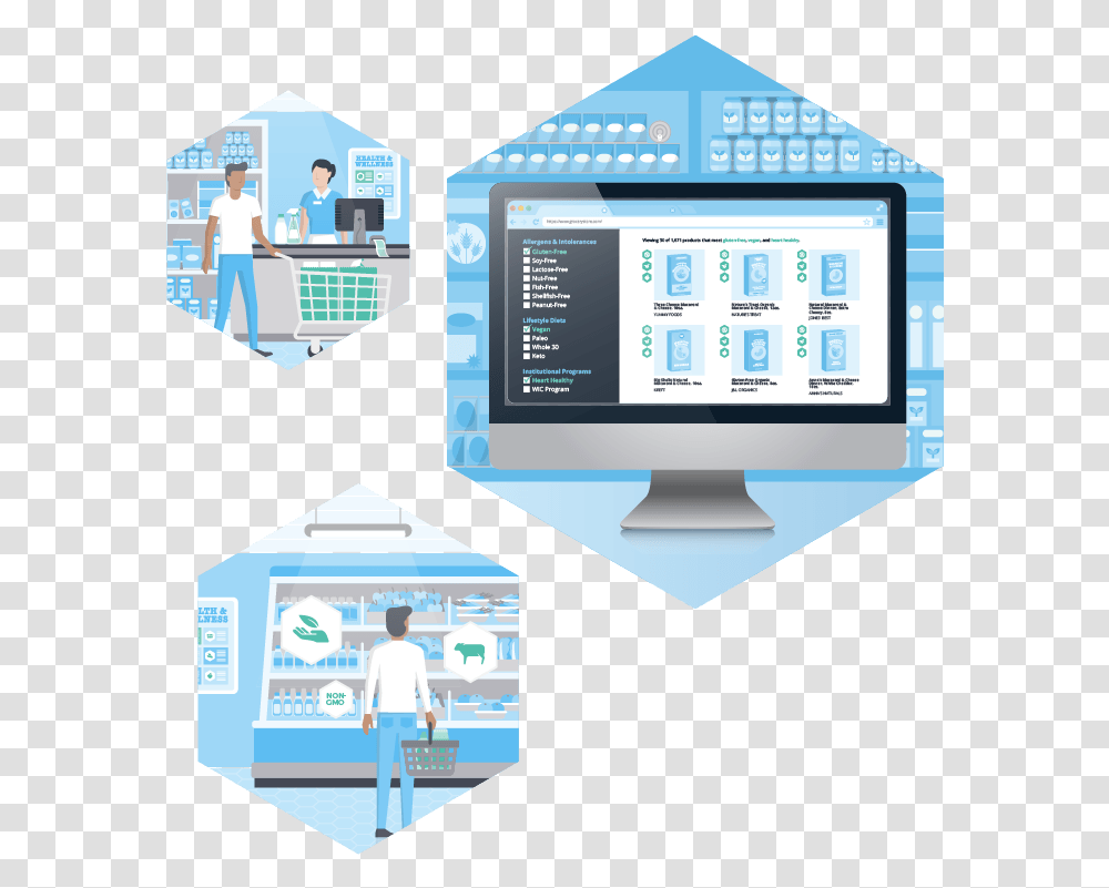 Computer Monitor, Person, Electronics, Screen, Desktop Transparent Png