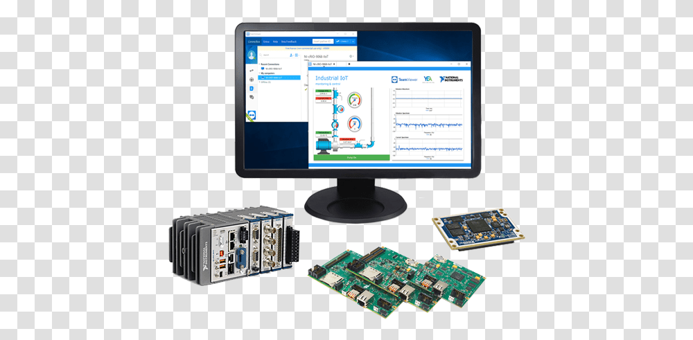 Computer Monitor, Screen, Electronics, Display, Desktop Transparent Png