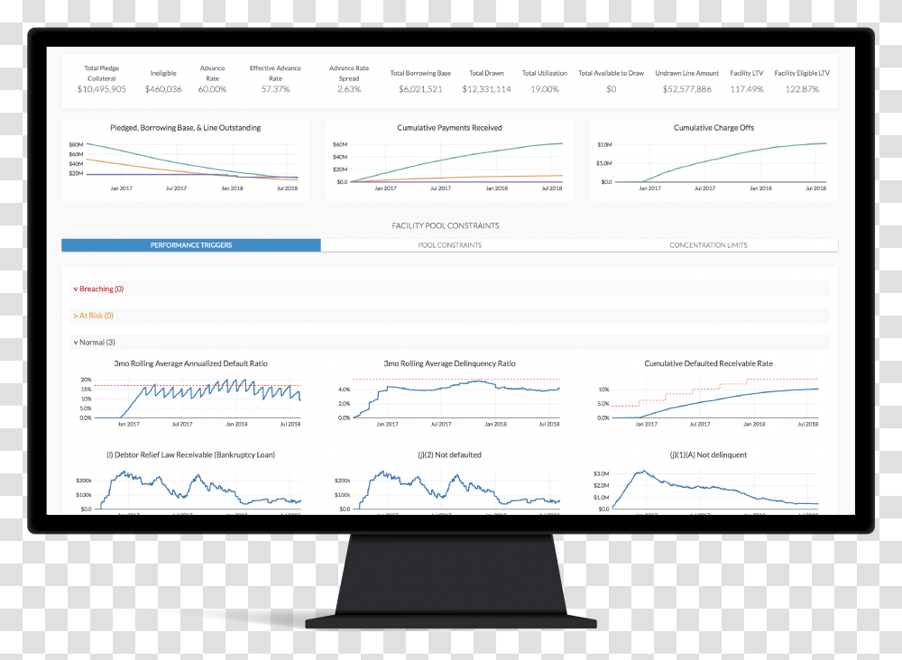 Computer Monitor, Screen, Electronics, Display, LCD Screen Transparent Png