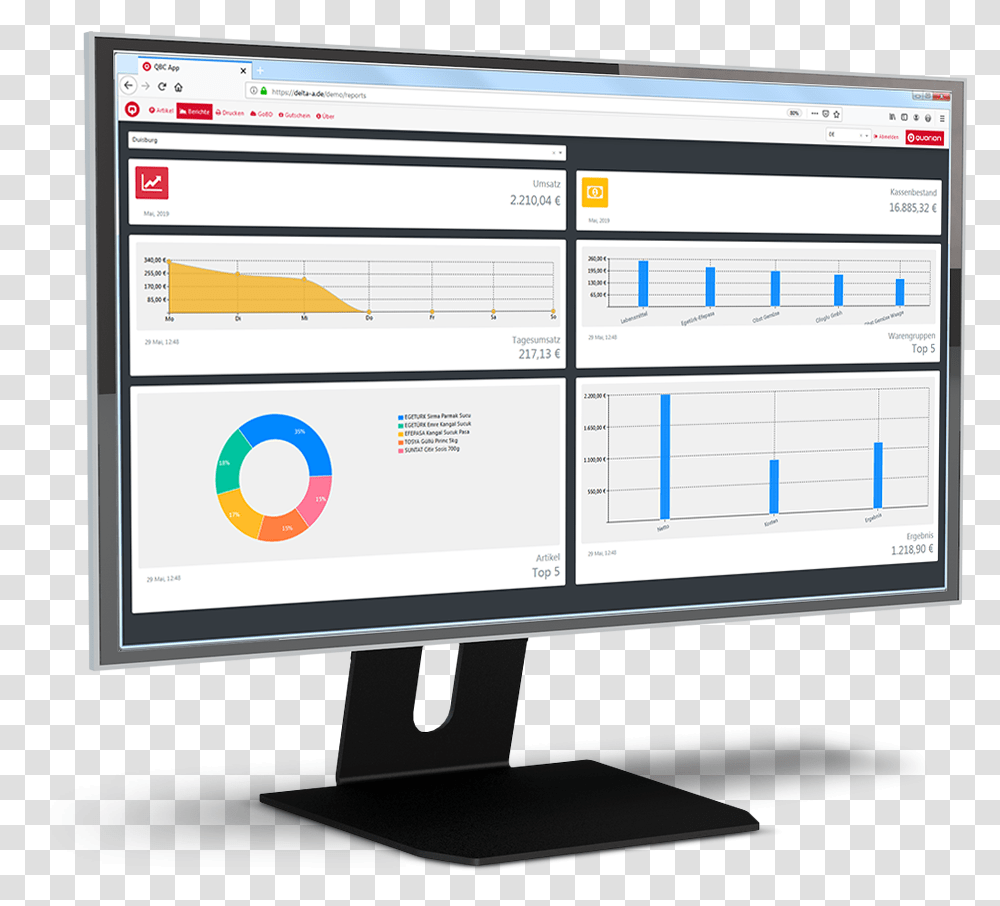 Computer Monitor, Screen, Electronics, Display, Pc Transparent Png