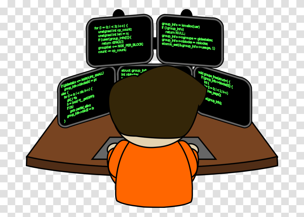 Computer Security Clipart Collection, Word, Monitor, Screen Transparent Png