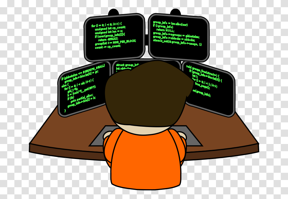 Computers, Tool, Monitor, Screen Transparent Png