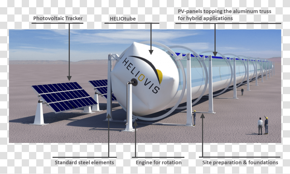 Concentrated Solar Power Pipe, Person, Human, Electrical Device, Airplane Transparent Png