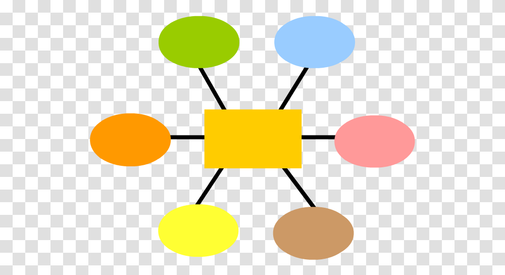 Concept Mapping Concept Map, Electronics, Game, Pac Man, Bubble Transparent Png
