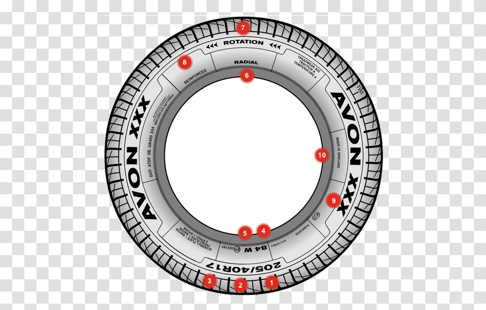 Concert, Wristwatch, Scale, Tape, Compass Transparent Png