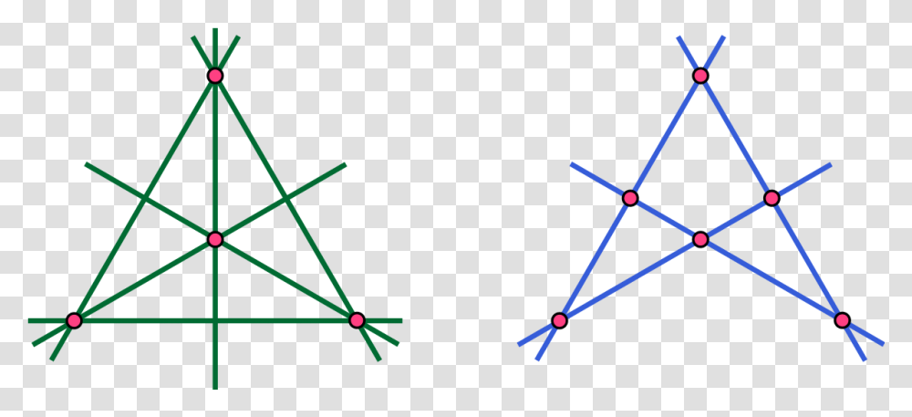 Configuration Geometry Wikipedia Duality Mathematics, Triangle, Utility Pole, Bow, Star Symbol Transparent Png