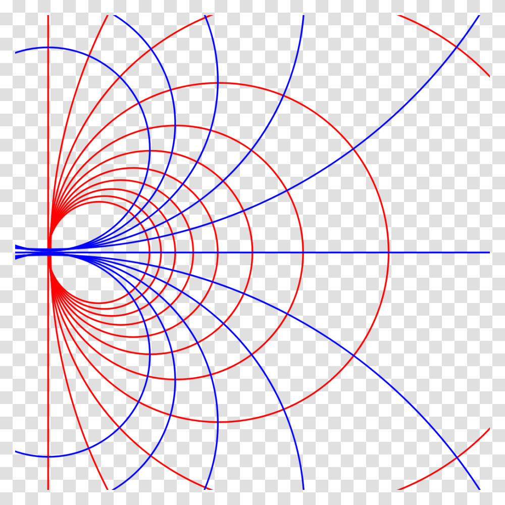 Conformal Grid After Transformation, Spiral, Pattern, Ornament, Fractal Transparent Png