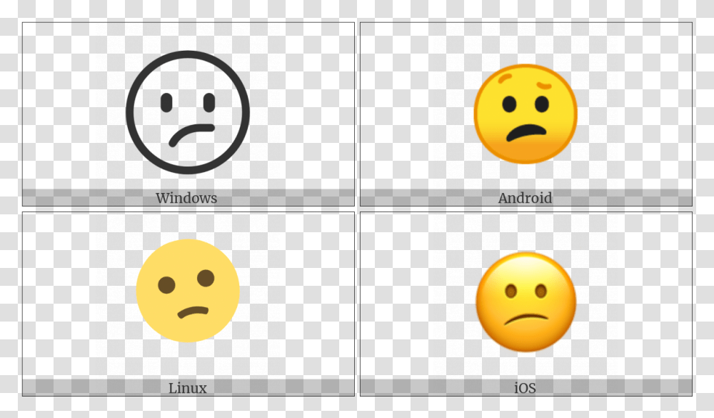 Confused Face On Various Operating Systems Smiley, Pac Man, Halloween, Angry Birds Transparent Png