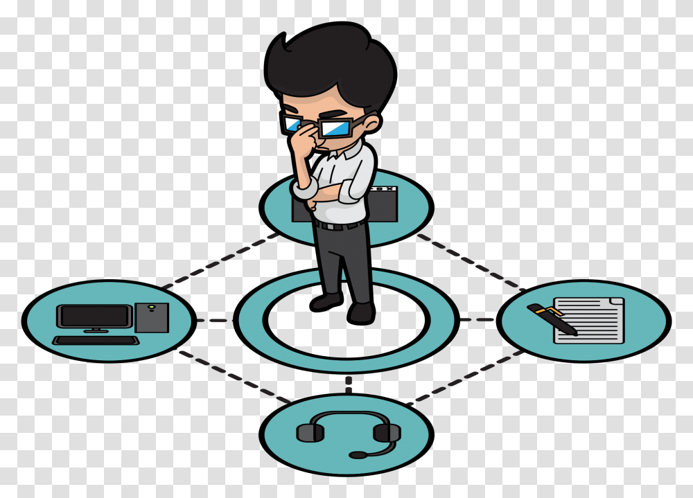Confused Options Option Cartoon, Person, Human, Hand, Tabletop Transparent Png