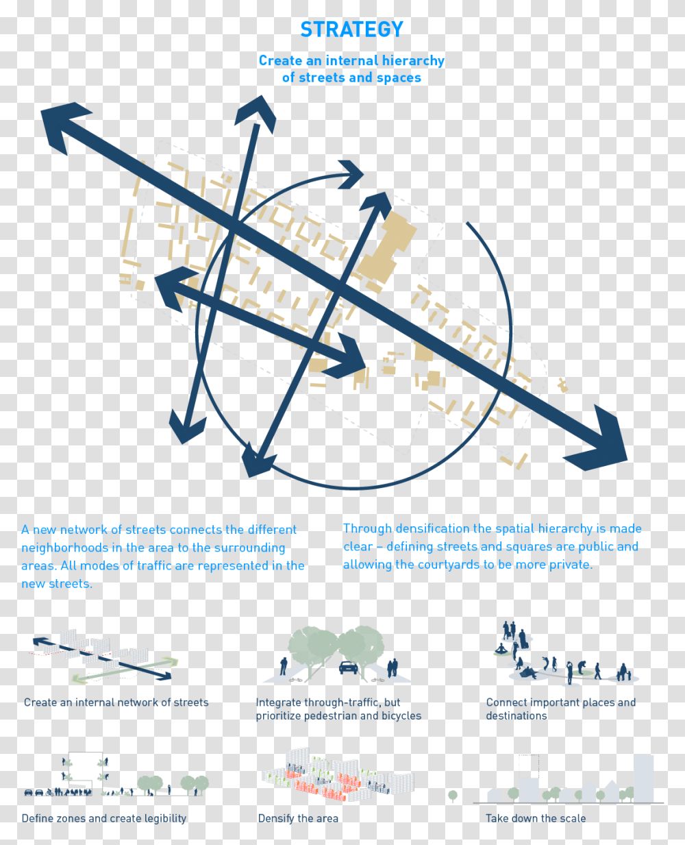 Connect Concept In Architecture, Transportation, Vehicle, Aircraft Transparent Png