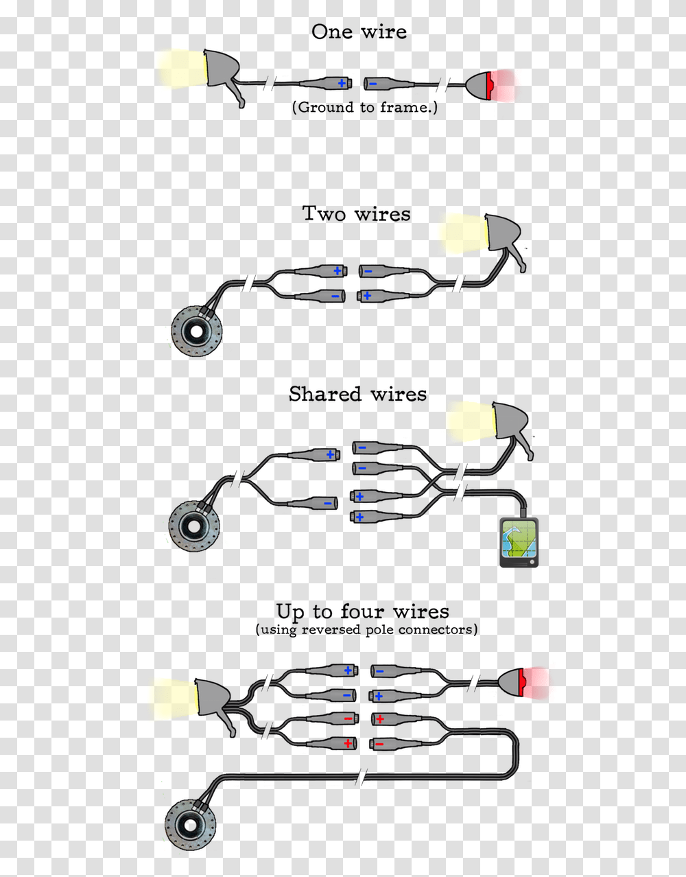 Connect Dynamo Wire, Light, Electronics, Accessories Transparent Png