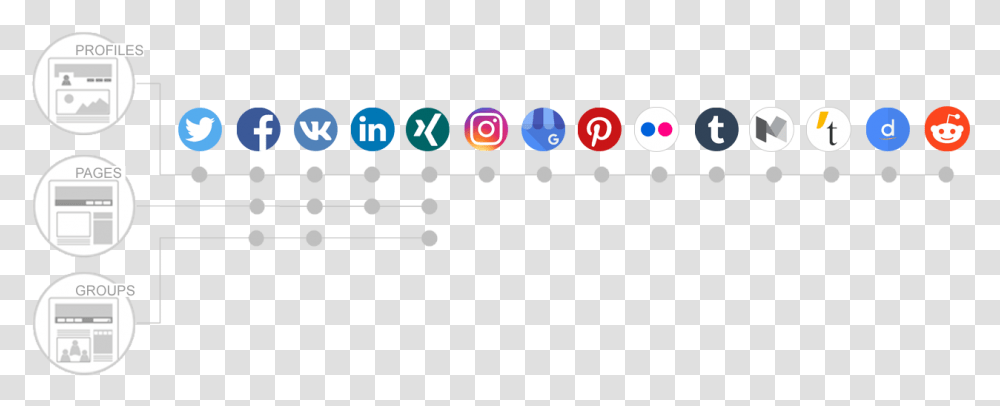 Connect Your Wordpress Blog To Facebook Twitter Linkedin Youtube, Sphere, Accessories, Accessory Transparent Png
