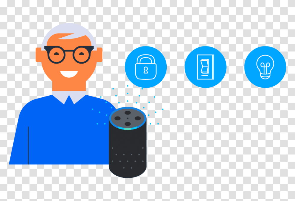 Connect Your Zigbee Certified Devices To Alexa, Paper, Towel, Tissue, Paper Towel Transparent Png
