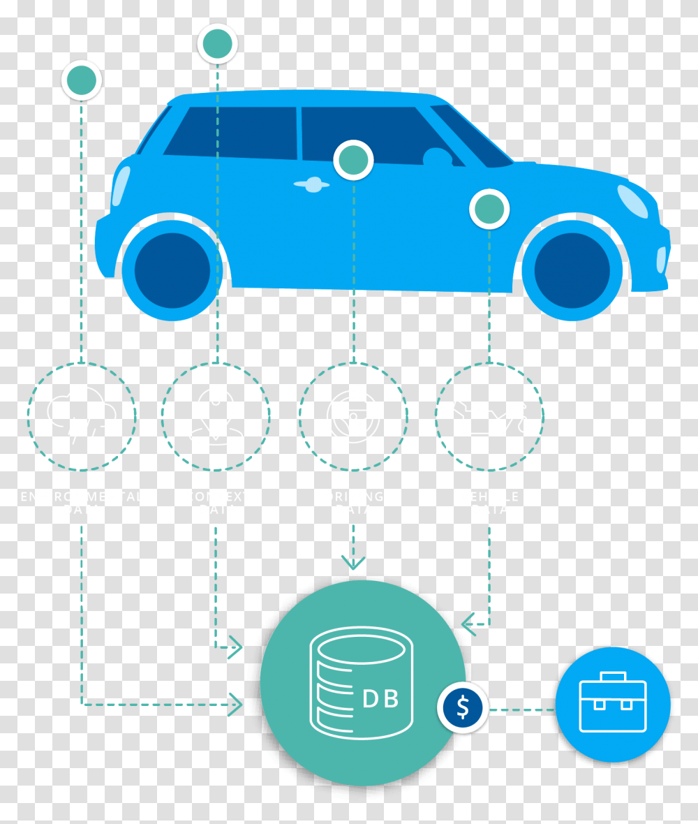 Connected Car Car Gamification Badges, Vehicle, Transportation, Wheel ...