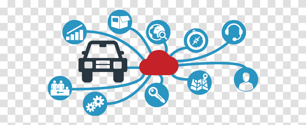Connected Car Technology Startups Nanalyze Connected Cars Using Iot, Network, Animal, Sea Life, Graphics Transparent Png