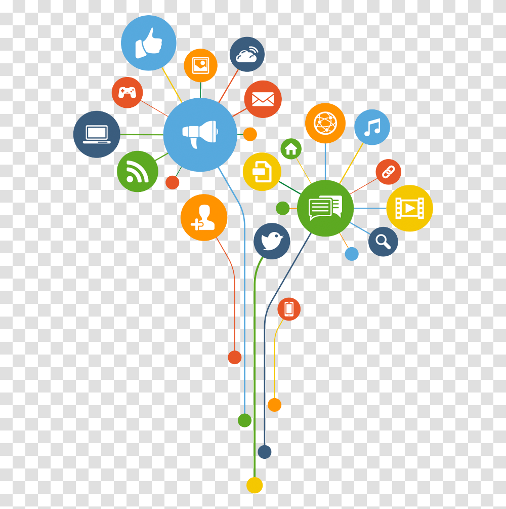 Connected Social Media Icons Download Learn Social Media Marketing Pdf, Poster, Advertisement Transparent Png