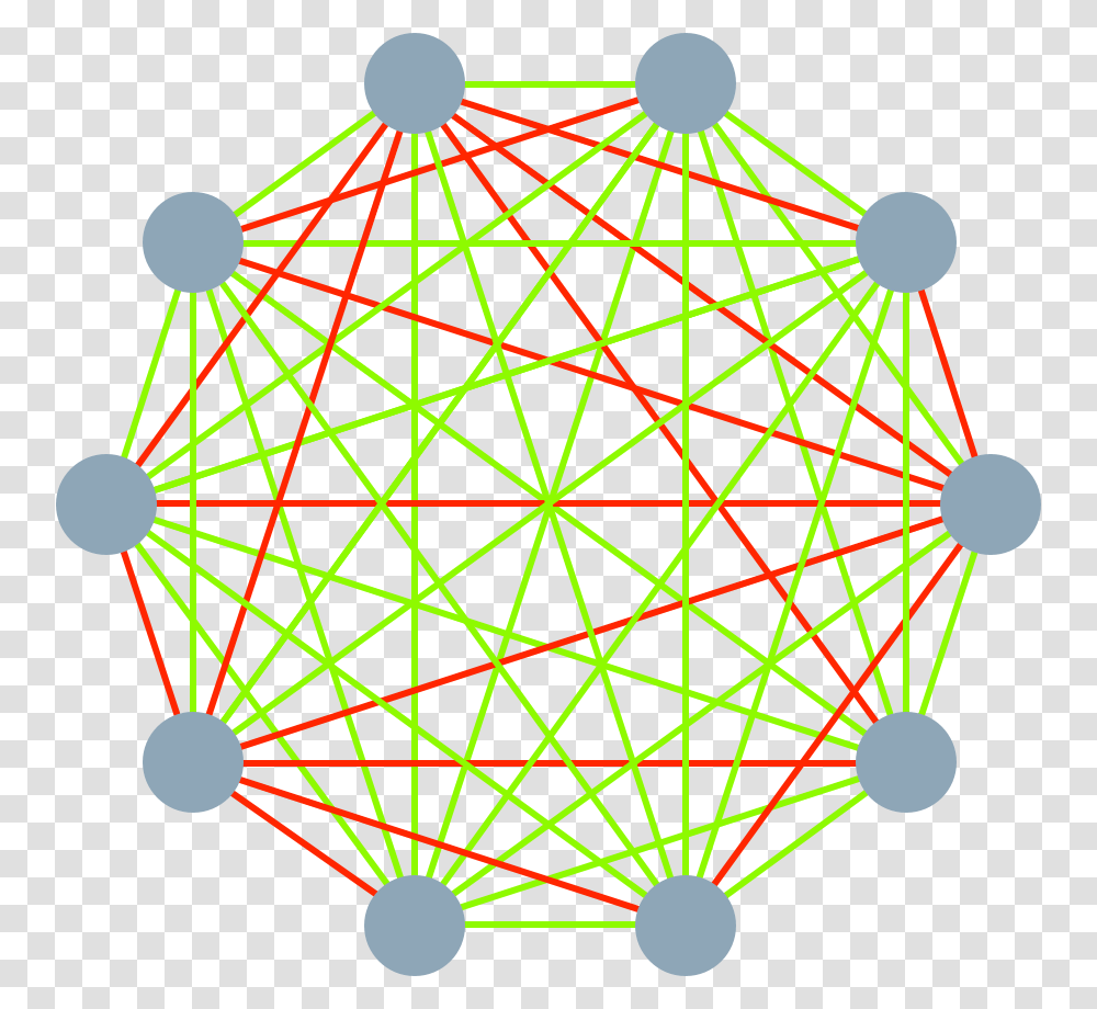 Connections Between 10 People K10 Graph, Network, Plot, Diagram Transparent Png