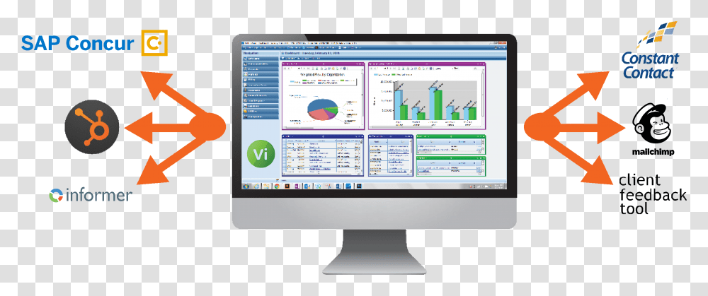 Constant Contact, Computer, Electronics, Monitor, Screen Transparent Png